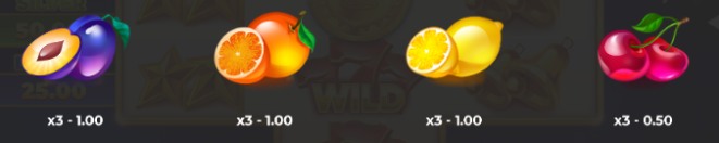 Los simbolos de frutas