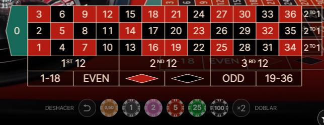 Captura de pantalla del tapete y las fichas