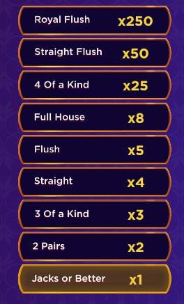 Consultar el pago en video poker